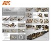 AK Interactive AK276 AIRCRAFT SCALE MODELLING F.A.Q. (English)